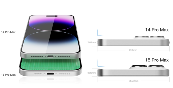 捕魚機：iPhone 15 Pro Max CAD外觀渲染圖曝光：最窄1.5mm將打破紀錄