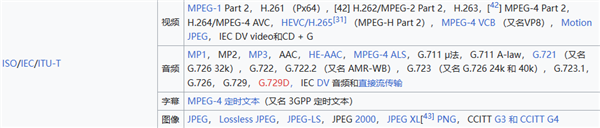 投注：一個免費良心的開源項目：把兩個國産軟件釘在恥辱柱上！