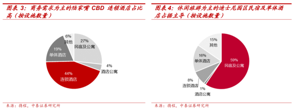 老虎機：這屆打工人，出差住不起酒店