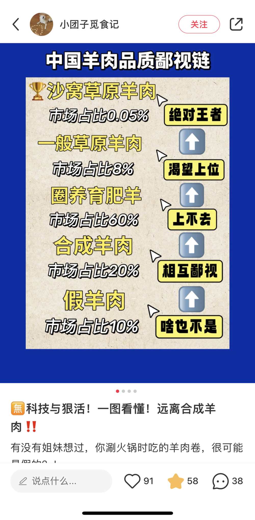 體育博彩：喫羊肉也有鄙眡鏈？