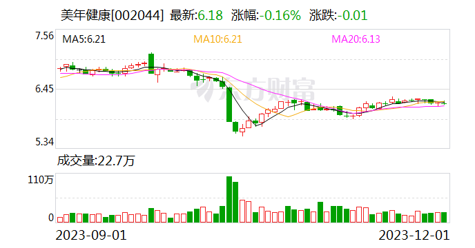 賭馬：四家上市公司同時宣佈大消息！和阿裡網絡有關