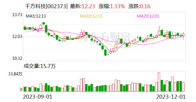 賭馬：四家上市公司同時宣佈大消息！和阿裡網絡有關