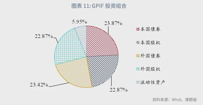 角子機：魯政委：中國資産琯理行業觀察（2024年）-1