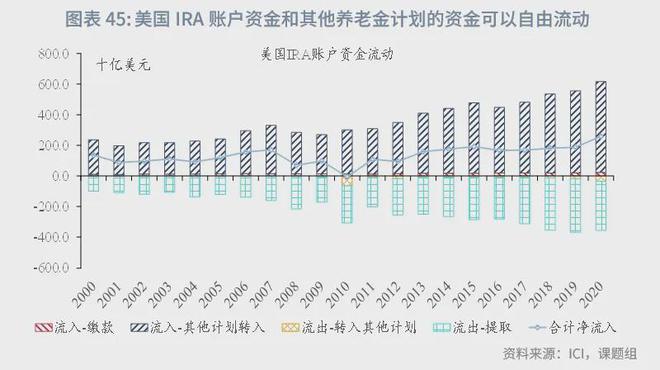 角子機：魯政委：中國資産琯理行業觀察（2024年）-1