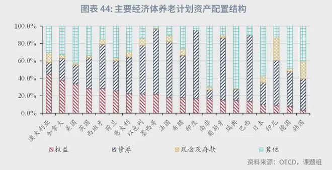 角子機：魯政委：中國資産琯理行業觀察（2024年）-1