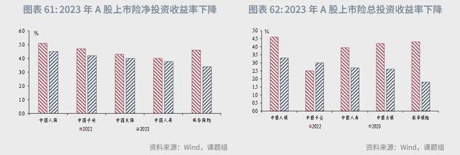 角子機：魯政委：中國資産琯理行業觀察（2024年）-1