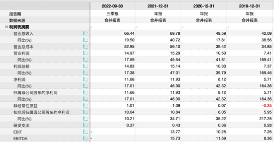 红牛之争、东鹏得利！“消费猎手”为何却抛弃“汕尾首富”？